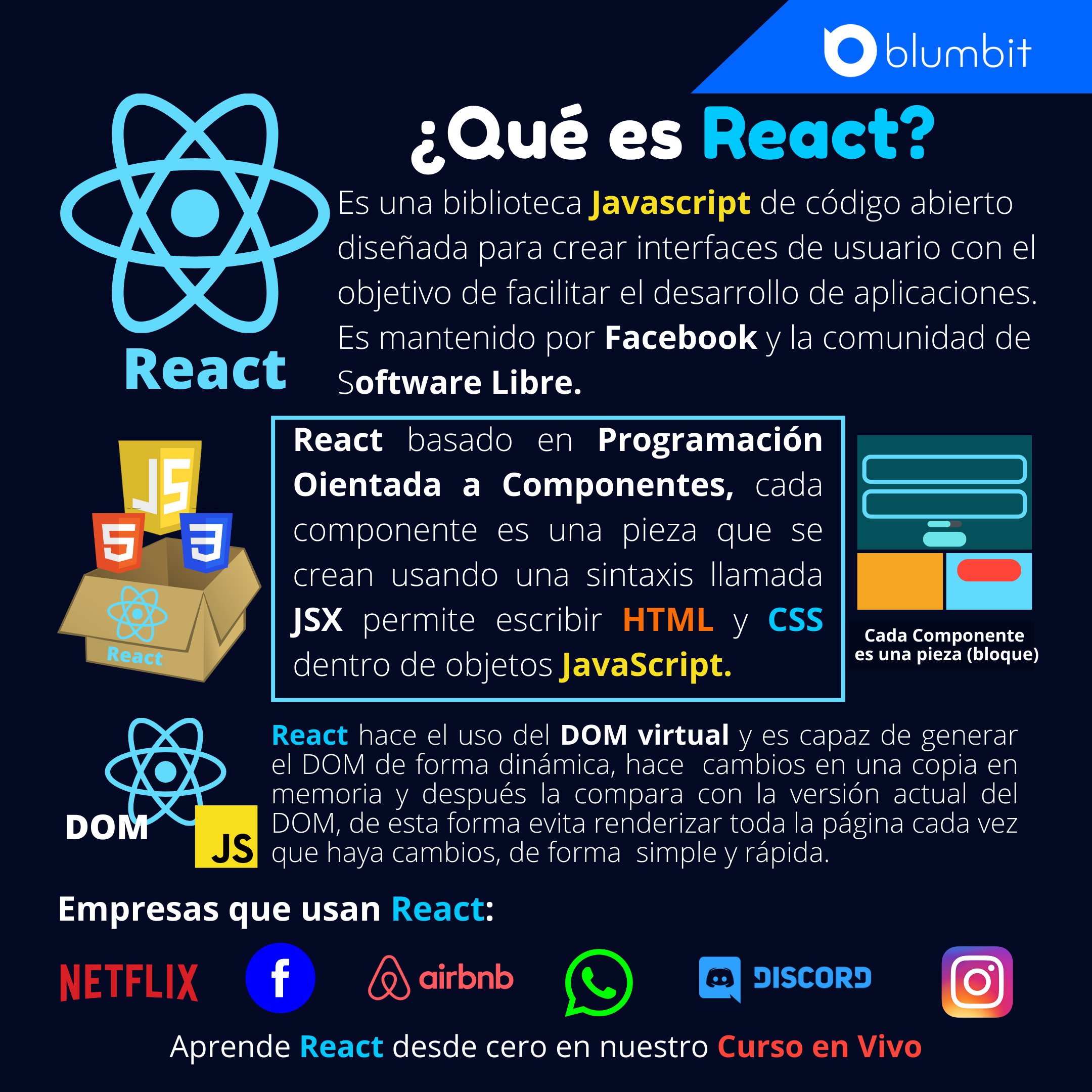 DESARROLLO DE APLICACIONES WEB CON REACT