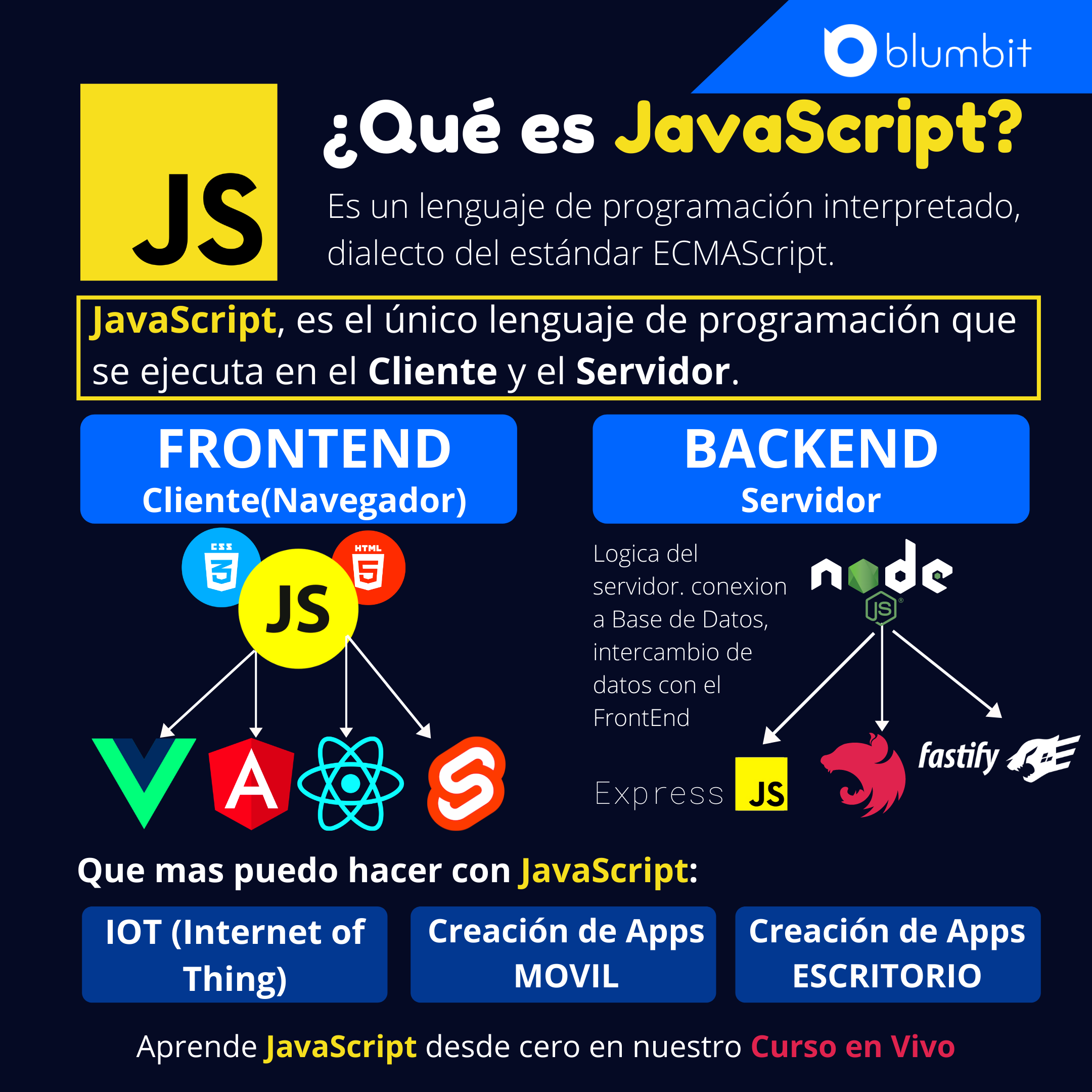 Programación Web con JavaScript V2