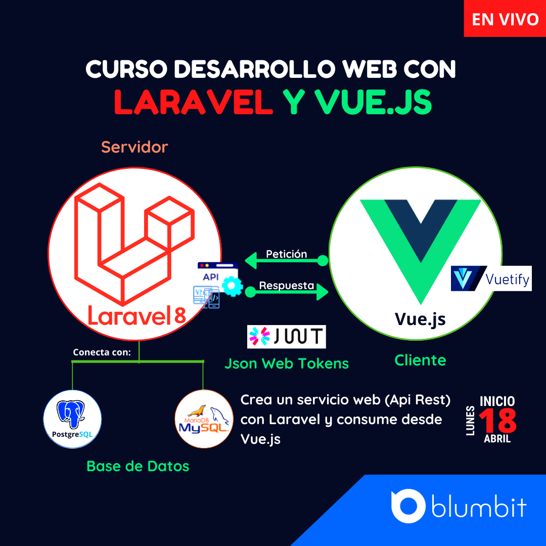 DESARROLLO WEB CON LARAVEL Y VUE.JS V7