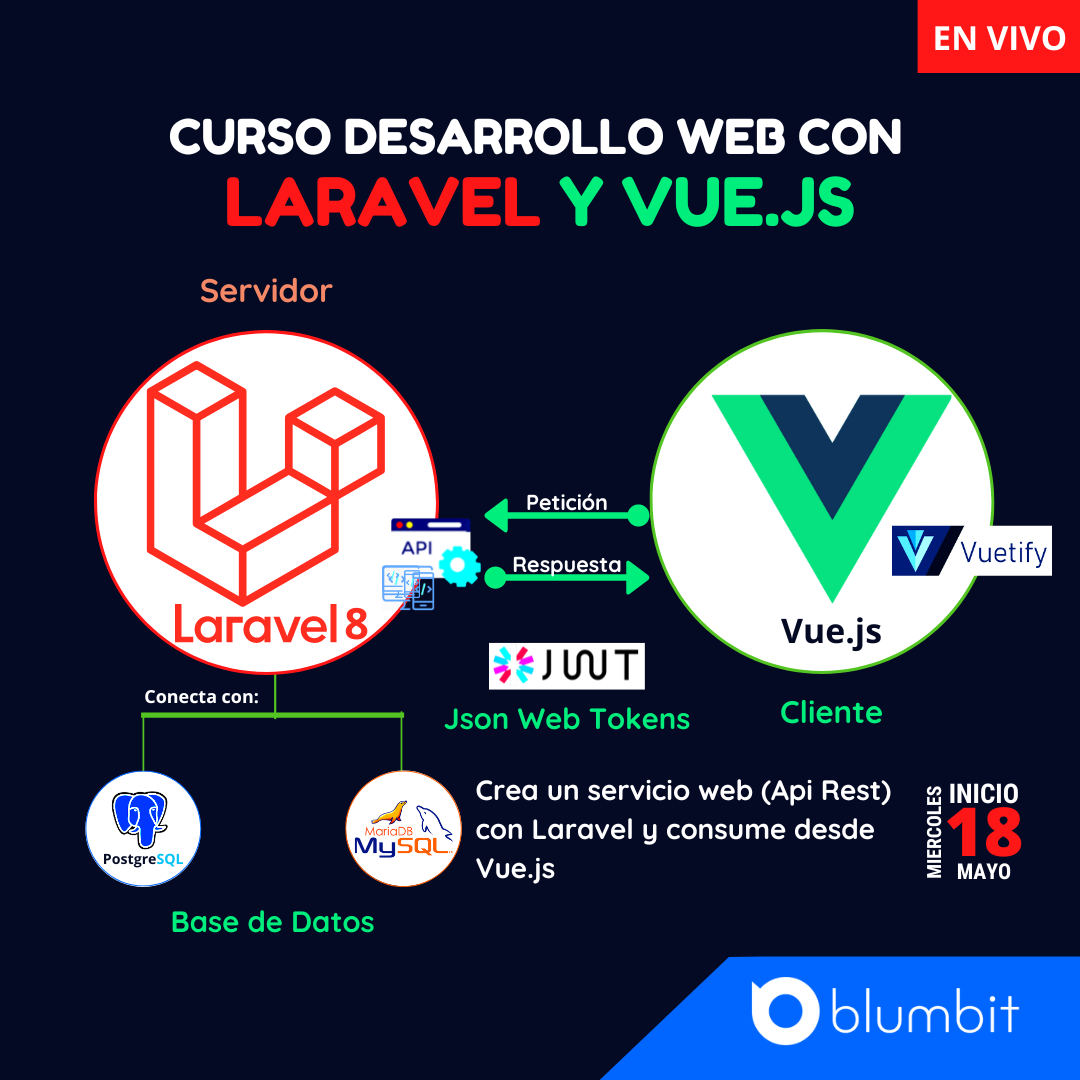 DESARROLLO WEB CON LARAVEL Y VUE.JS V8