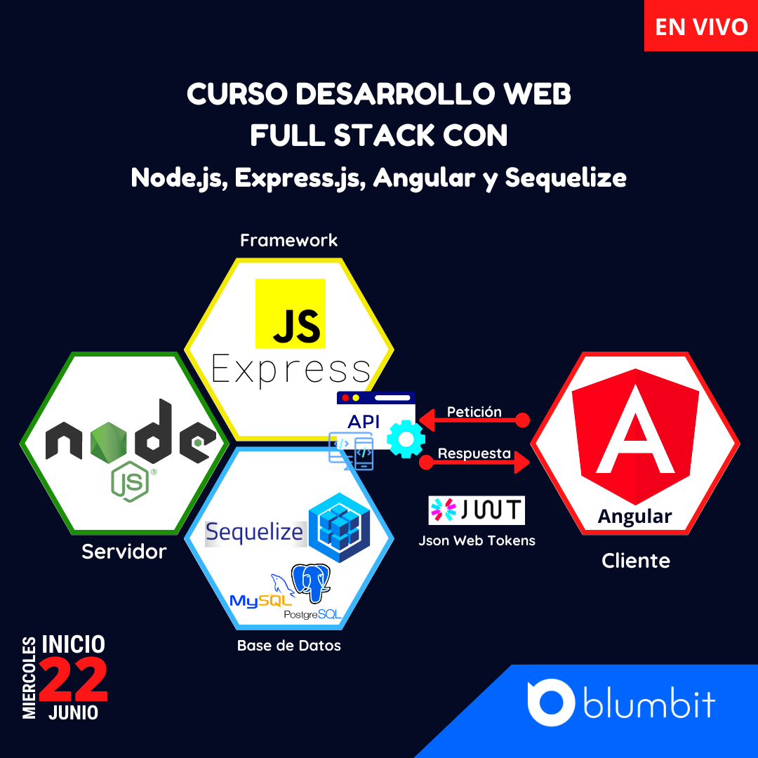 DESARROLLO WEB FULLSTACK CON NODE.JS, EXPRESS.JS, ANGULAR Y SEQUELIZE V3