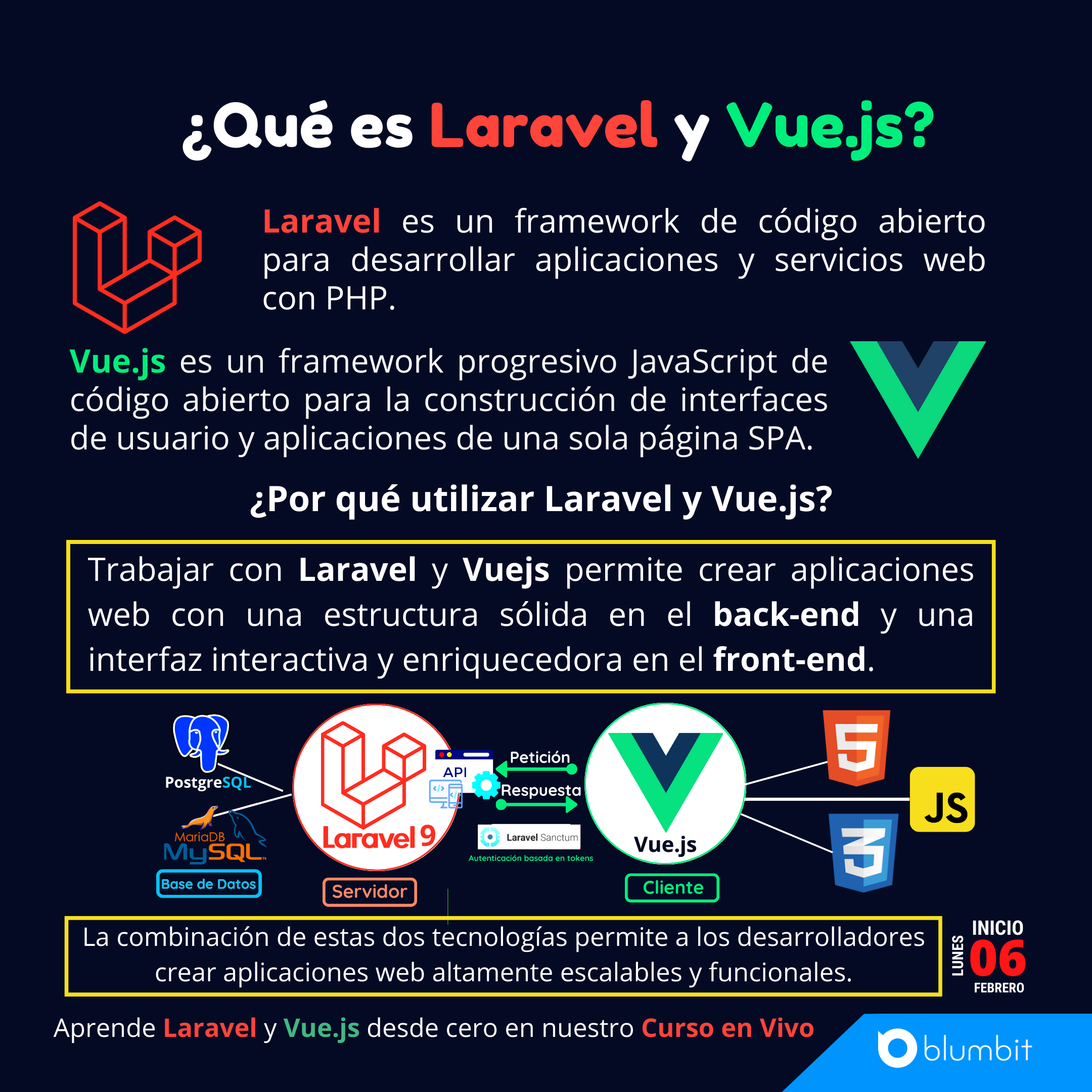 DESARROLLO WEB CON LARAVEL Y VUE.JS 