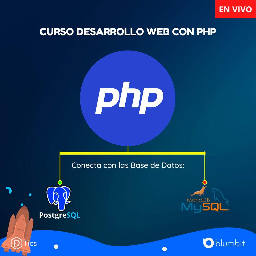 PHP