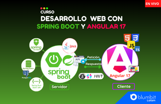 CURSO DESARROLLO WEB CON SPRING BOOT Y ANGULAR V2