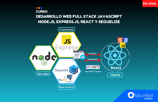 CURSO DESARROLLO WEB FULLSTACK CO NODE.JS, EXPRESS.JS, REACT Y SEQUELIZE