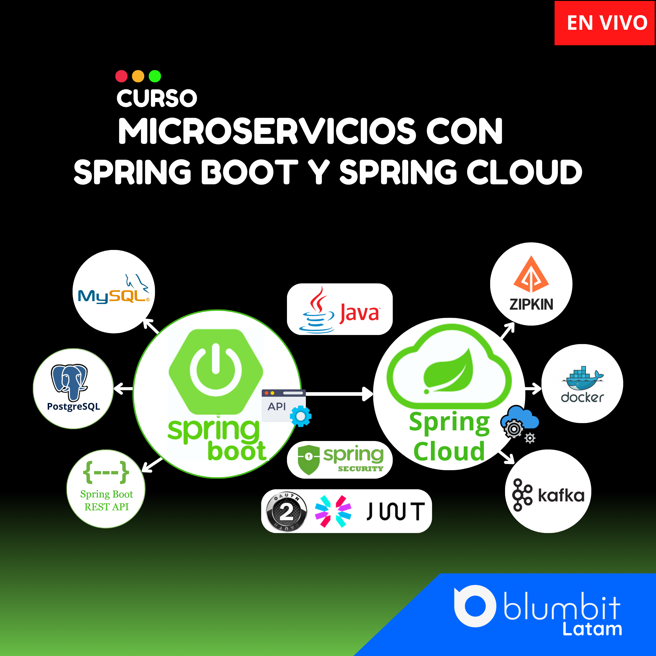 CURSO MICROSERVICIOS CON SPRING BOOT Y SPRING CLOUD