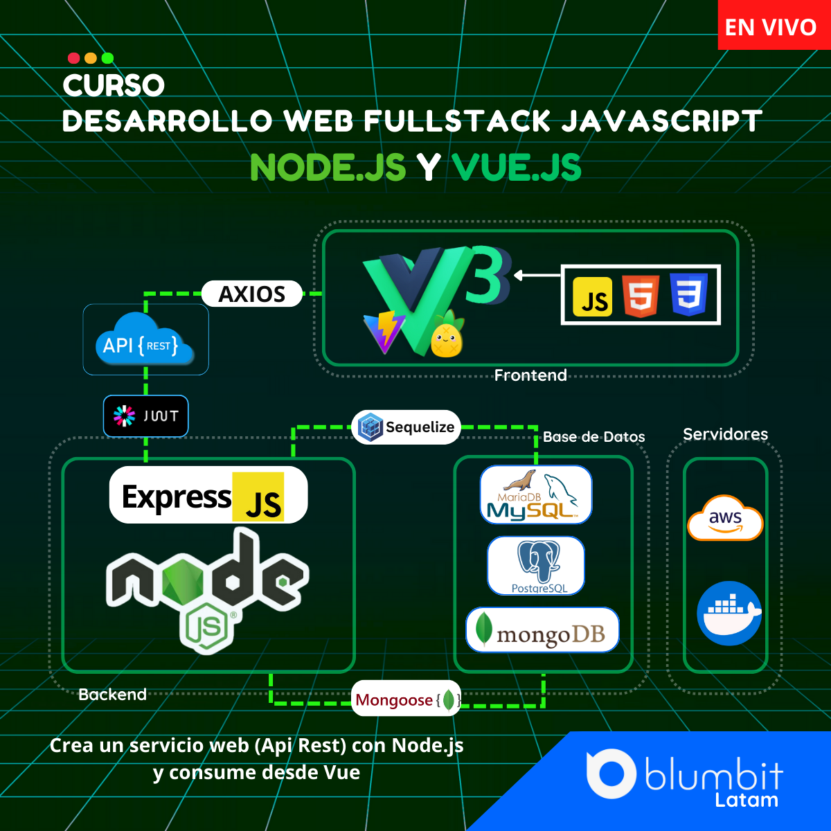 CURSO DESARROLLO WEB FULLTACK JAVASCRIPT MEVN (Node.js, Express.js, Vue.js, ,MongoDB + MySQL/PostgreSQL)