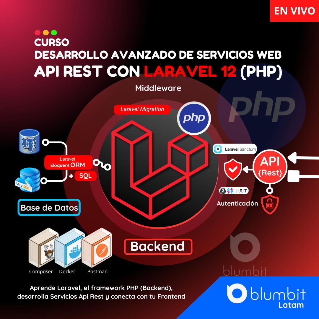 CURSO DESARROLLO AVANZADO DE SERVICIOS WEB API REST CON LARAVEL