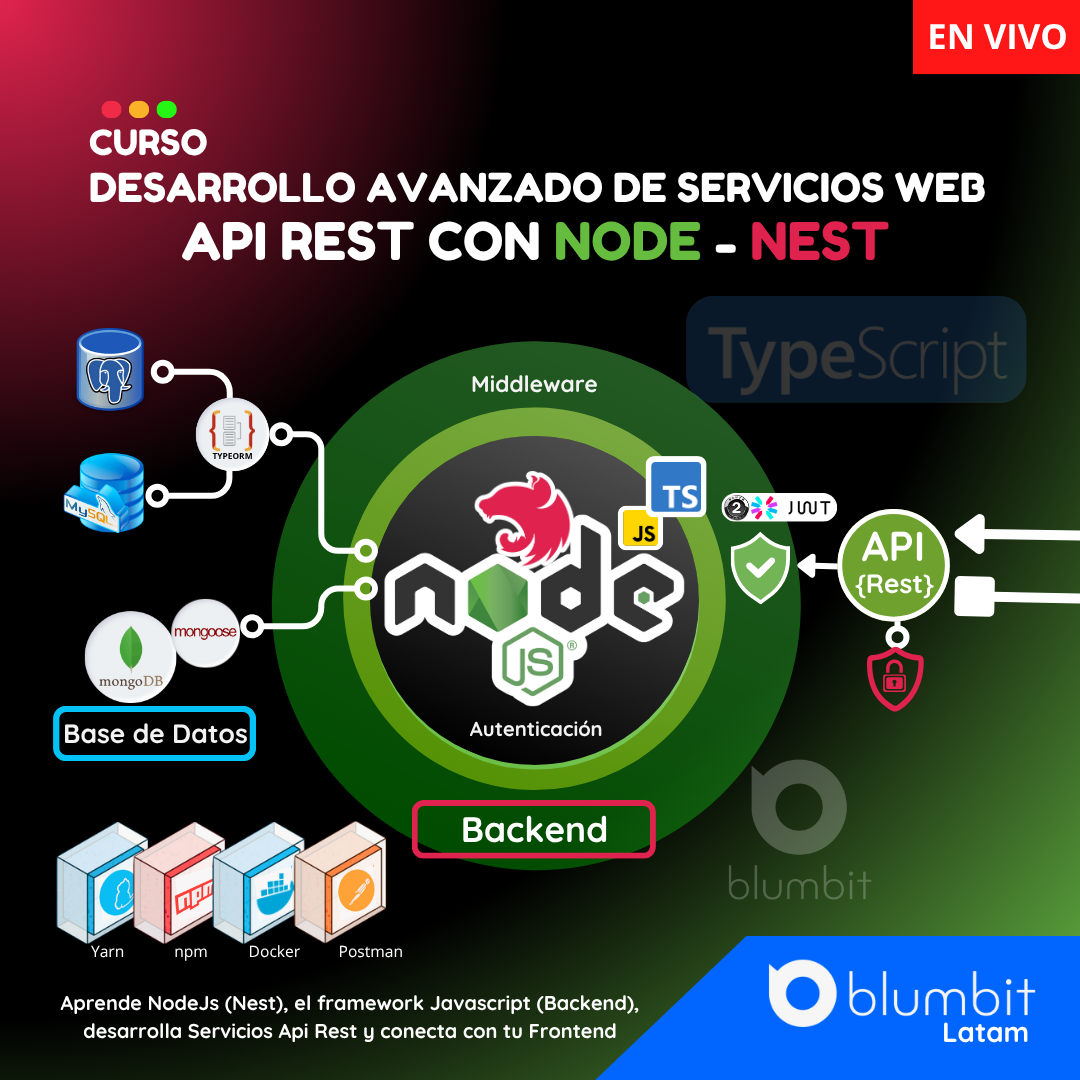 CURSO DESARROLLO AVANZADO DE SERVICIOS WEB API REST CON NODE -  NEST