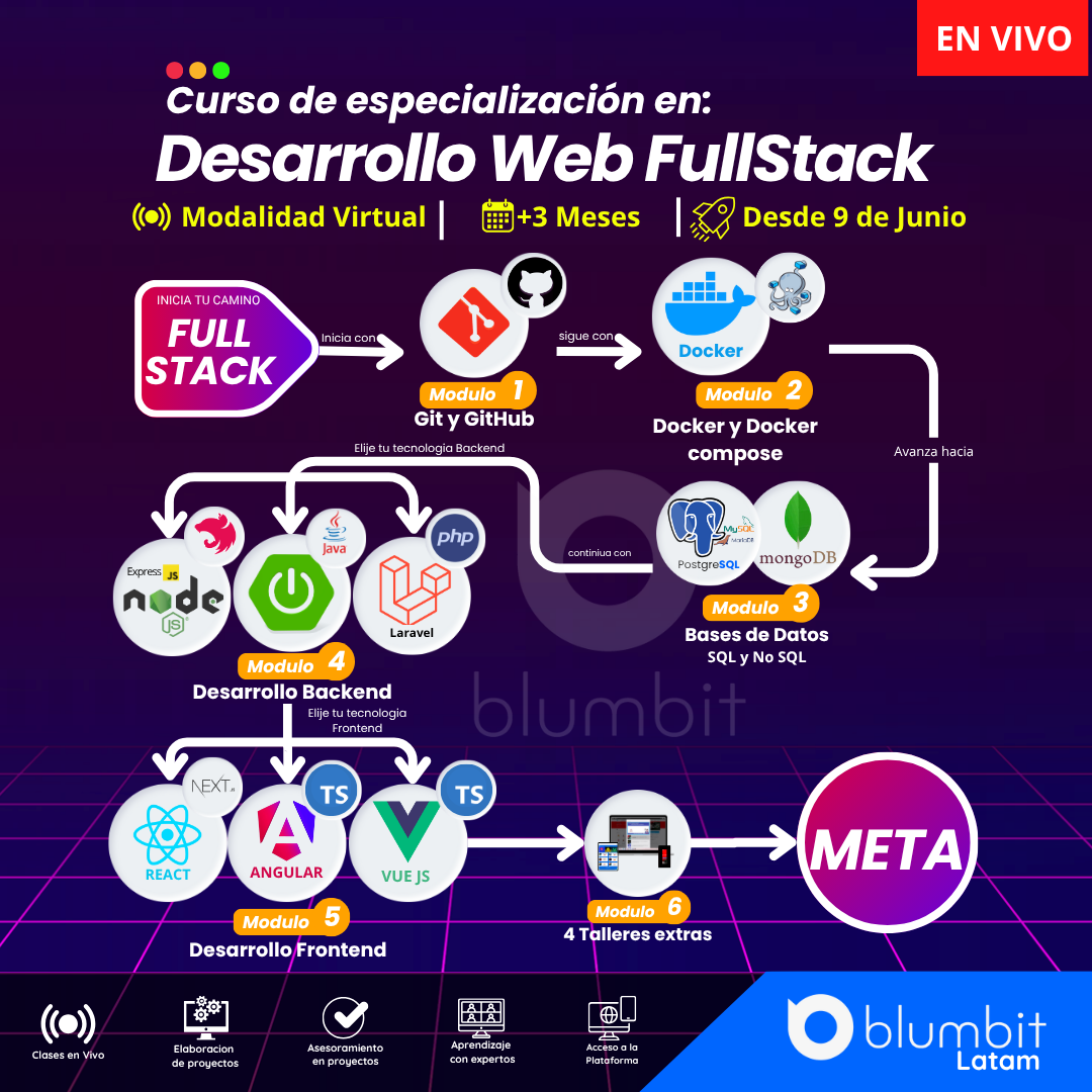 CURSO DE ESPECIALIZACIÓN EN DESARROLLO WEB FULLSTACK V2