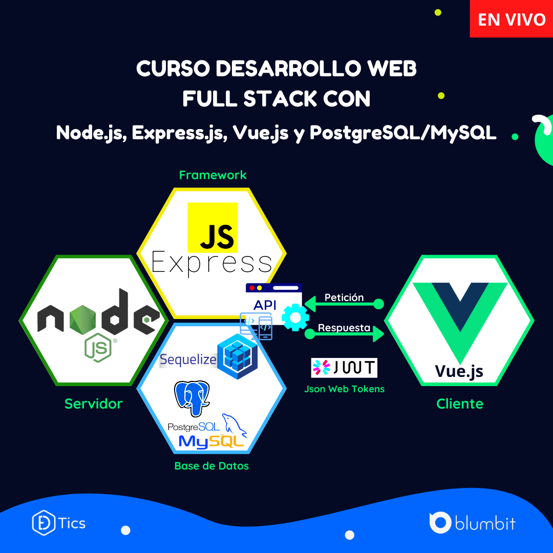 DESARROLLO WEB FULL STACK CON NODE.JS, EXPRESS.JS, VUE.JS Y SEQUELIZE(POSTGRESQL/MYSQL)