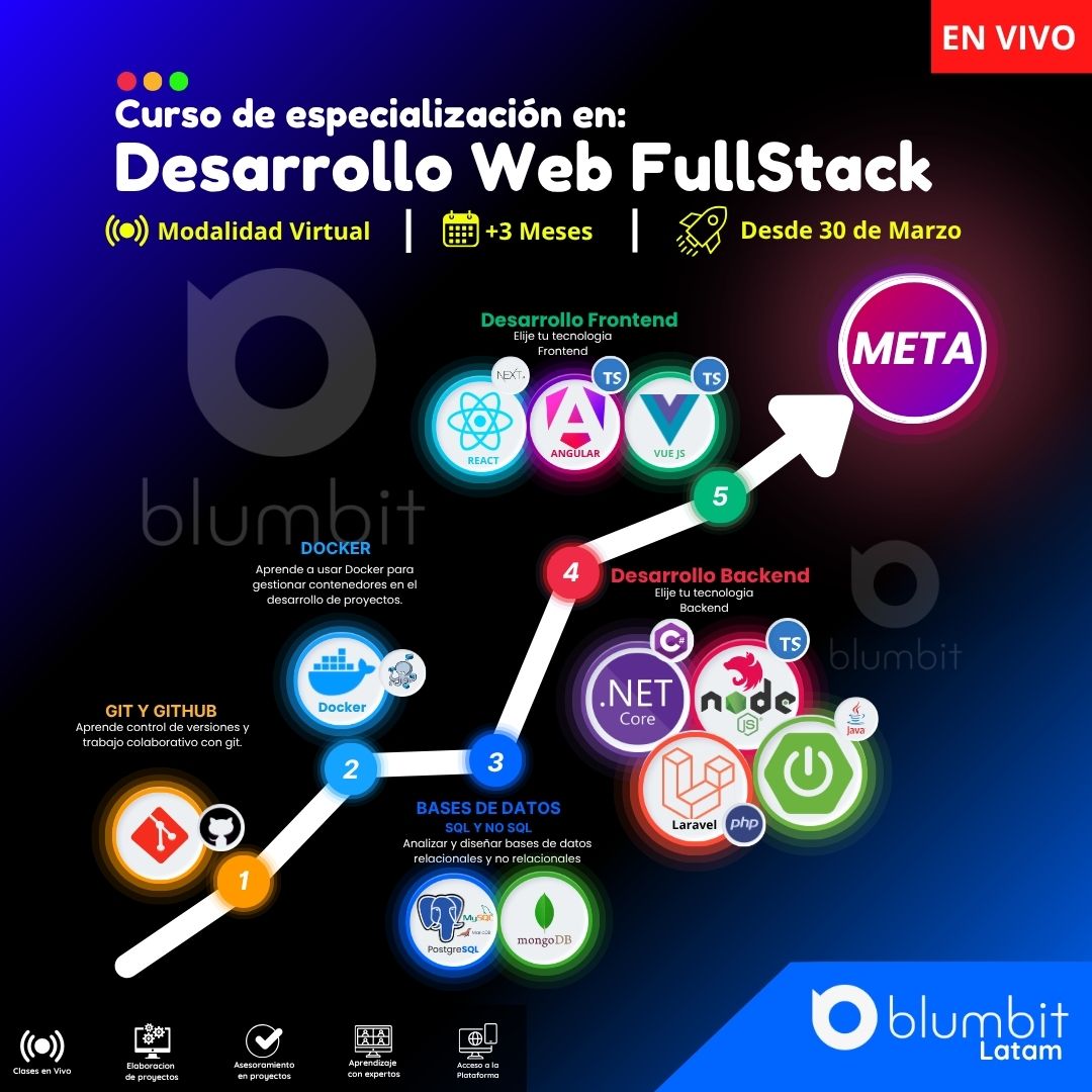 CURSO RUTA DE ESPECIALIZACIÓN EN DESARROLLO WEB FULLSTACK V5